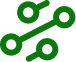 Software Solution