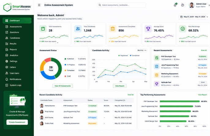 SmartAssess Dashboard Preview